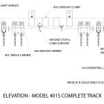 400 Series Heavy Duty Straight Track