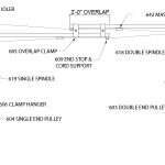 600 Series Medium Duty Curved Track